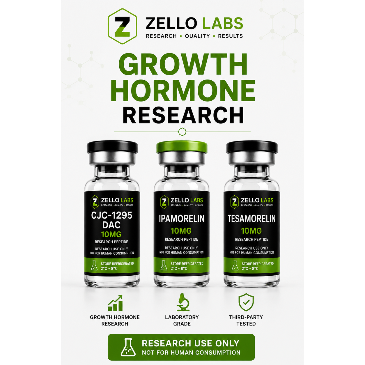 Growth hormone Research