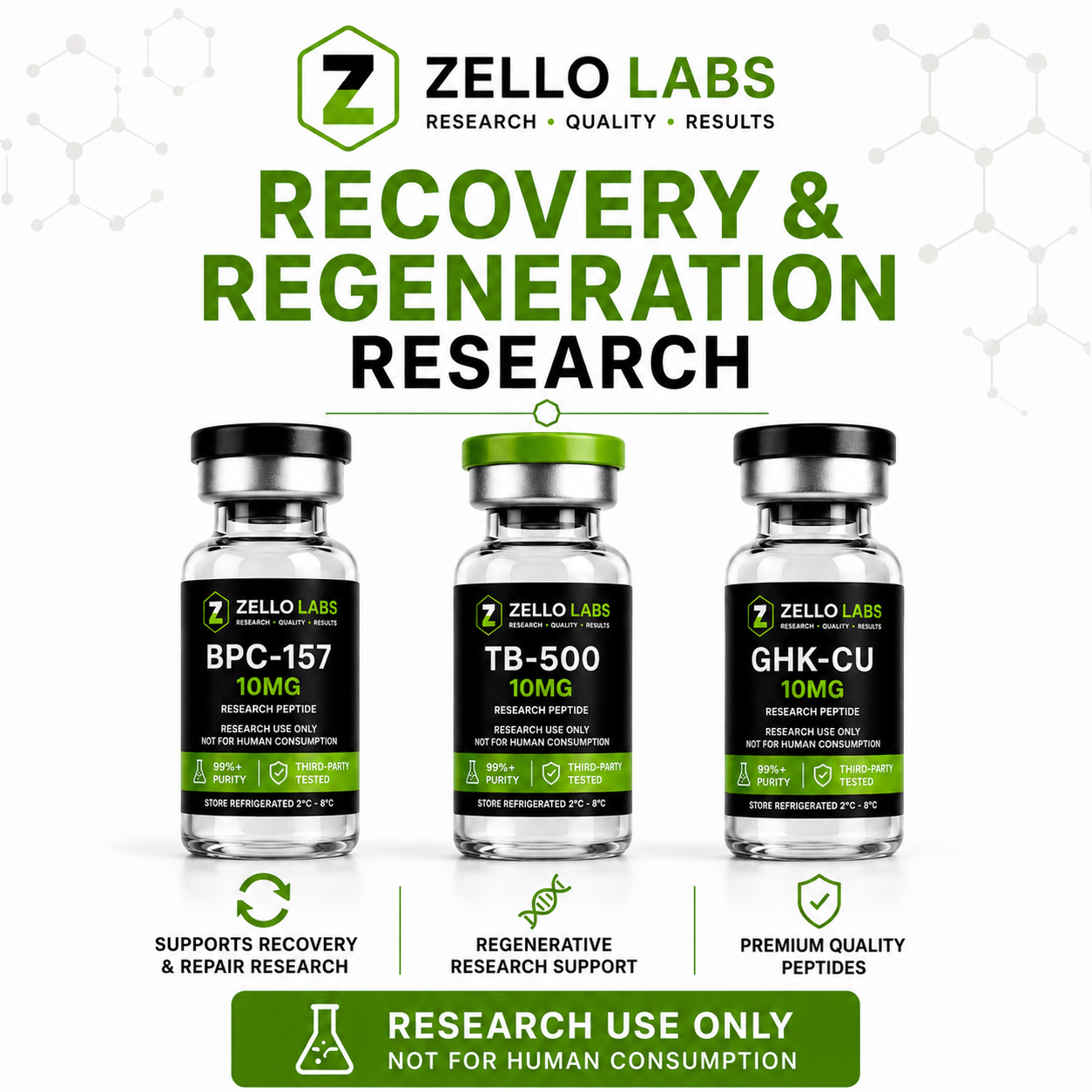 Recovery & Regeneration Research